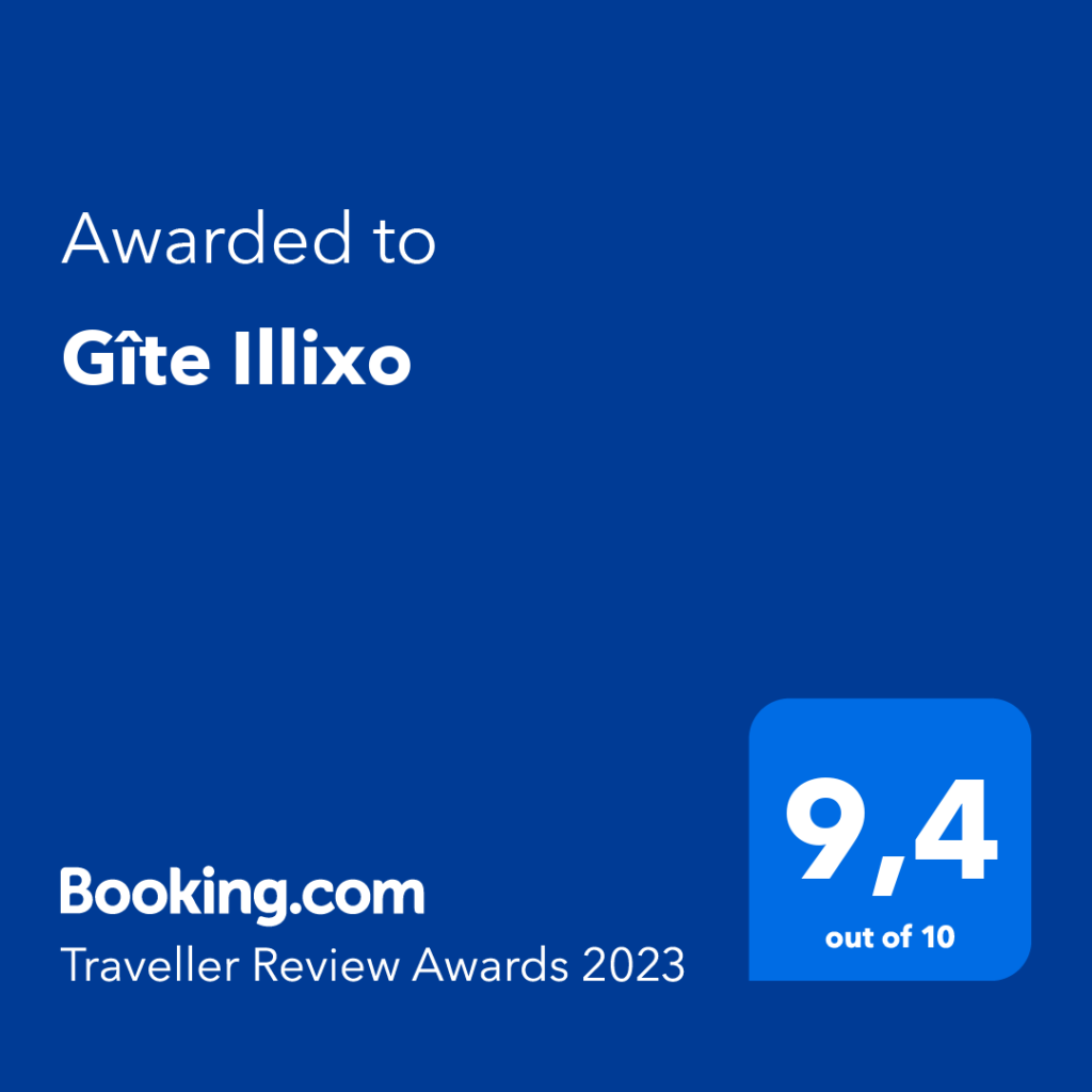 Travel Review Awards